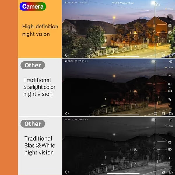🔥 Crystal-clear security 2K camera 🎥 Color Night Vision 🌙 24/7 Recording & Smart Alerts 🚨 Easy Install! 🔒
