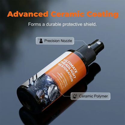 Professional Headlight Restoration Spray Kit