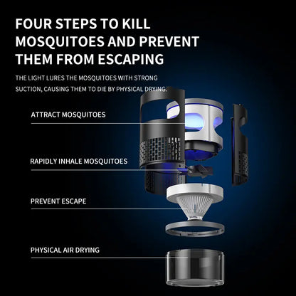 Indoor Insect Trap with Light and Suction Non Zapper Flying Bug Catcher for Mosquitoes Fruit Flies Gnats and Moths（Includes One 18650 Rechargeable Lithium Battery）